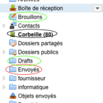 webmail-1and1-dossier-doublons