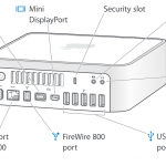 mac-mini-connectique-arriere