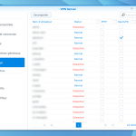 vpn-server-privileges