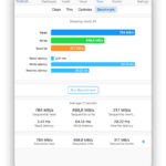 2018-02-17-MBPr15-480T-int-DSEI