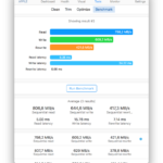 2018-02-17-MBPr15-500AAPL-int-DSEI