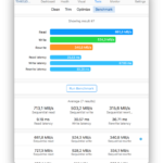 2018-02-20-MBPr13E2015-480-int-DSEI